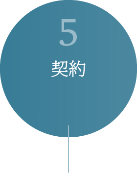 契約
